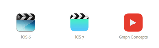 Illustration for article titled What's Wrong With the iOS 7 Icons?